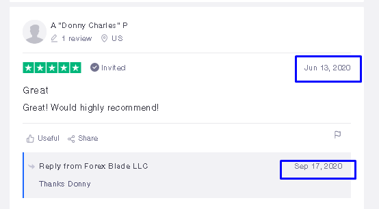 Forex Blade LLC Customer reviews