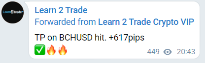 Learn2Trade Trading Results
