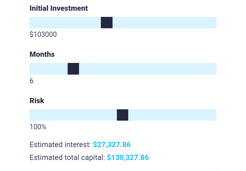 NCM Signal profit calculator