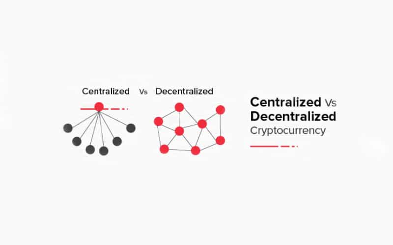 Centralized vs. Decentralized Cryptocurrency Exchanges