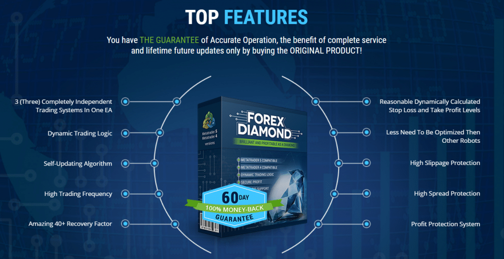 Forex Diamond Features