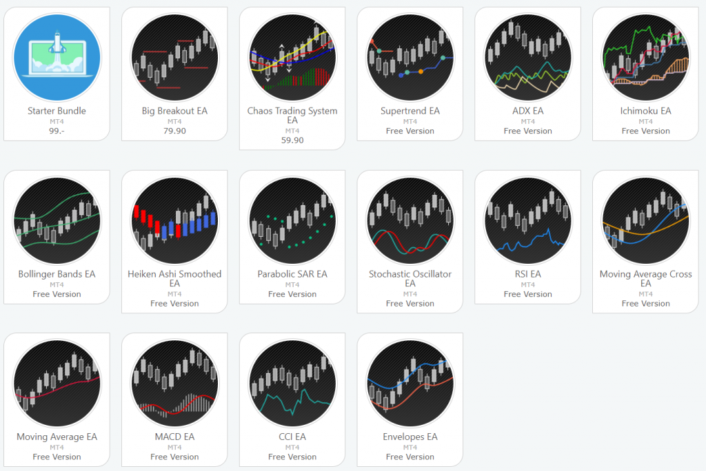 Quivo FX Price