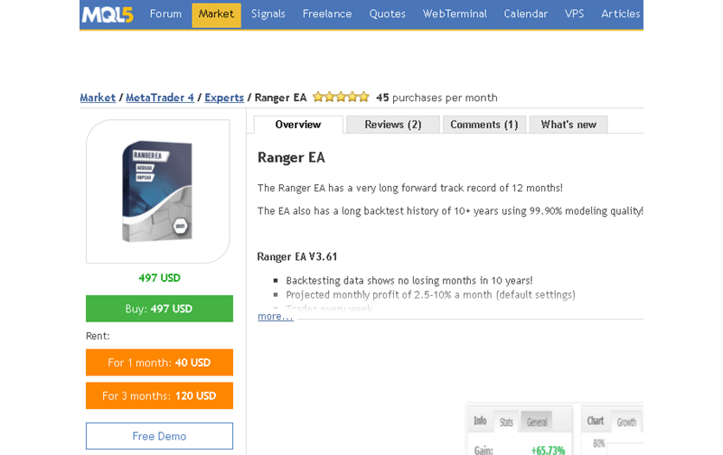 Ranger EA Price