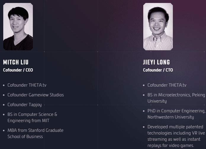 THETA began in 2018, a brainchild of two go-getting co-founders, Mitch Liu and Jieyi Long