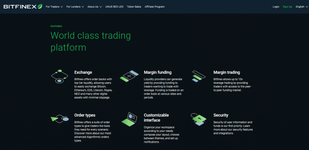 Bitfinex Exchange. Trading platform