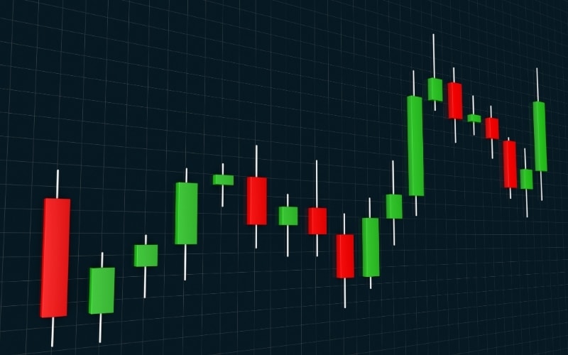 Candlestick Day Trading Strategies in Stocks