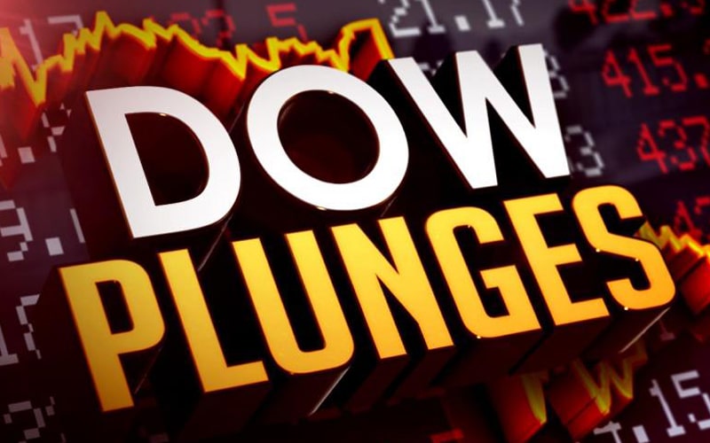 Dow Plunges More than 300 Points after a Fed’s Capital Decision on Banks. Bonds Rise