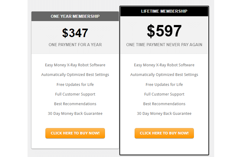 Easy Money X-Ray Robot Price