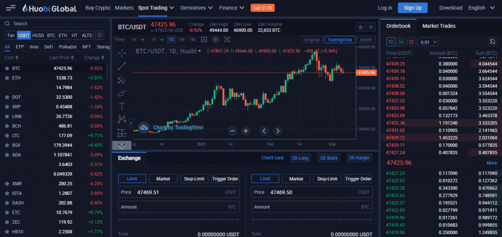 Huobi exchange. Cryptocurrency trading