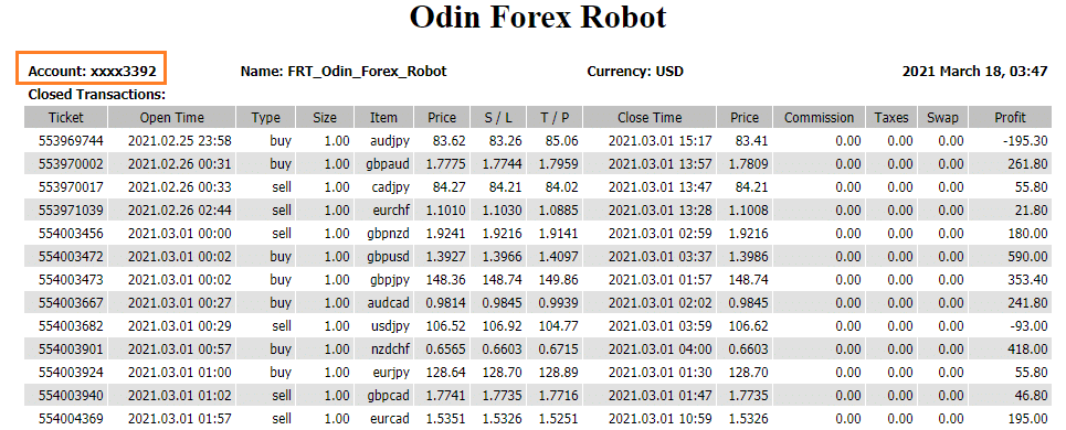 Odin Forex Robot Verified Trading Results