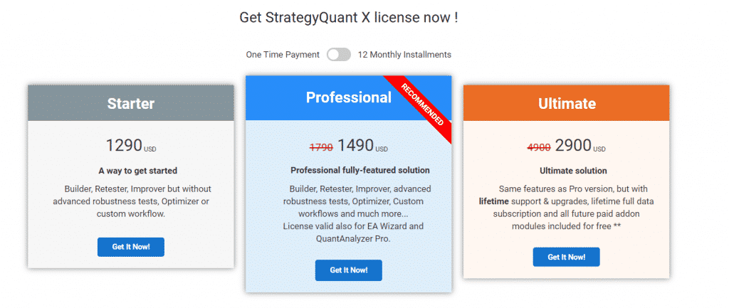 StrategyQuant X Price