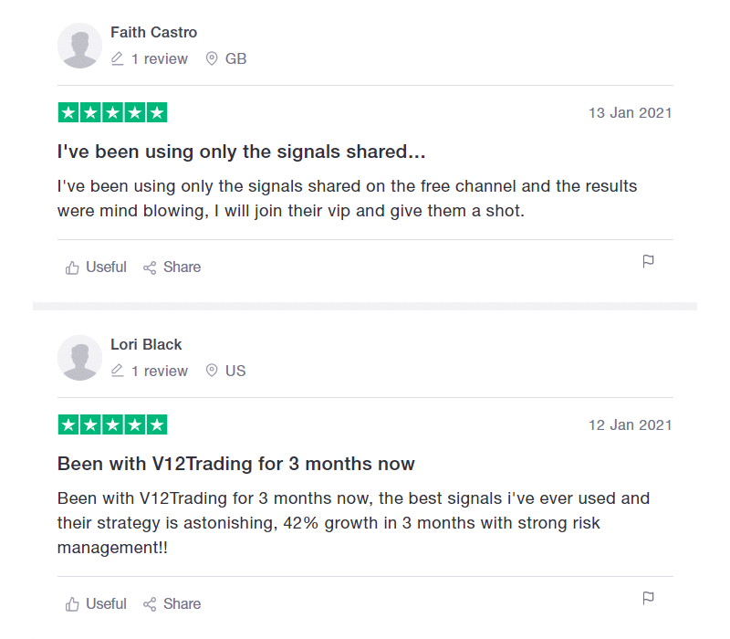 V12 Trading Review Customer Reviews