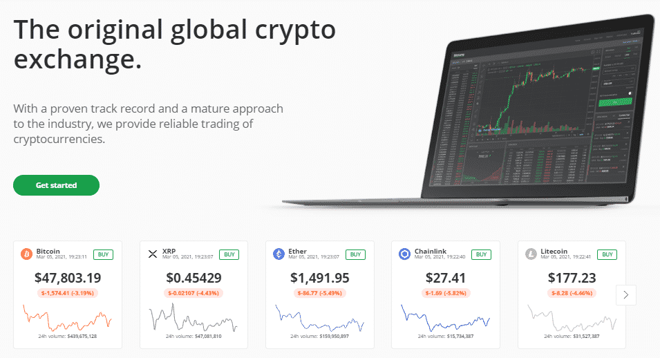 Bitstamp Exchange