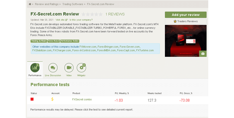 FXSecret Immortal Customer Reviews