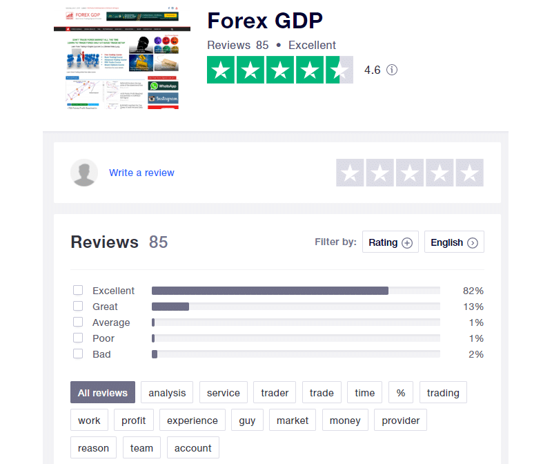 Forex GDP People feedback
