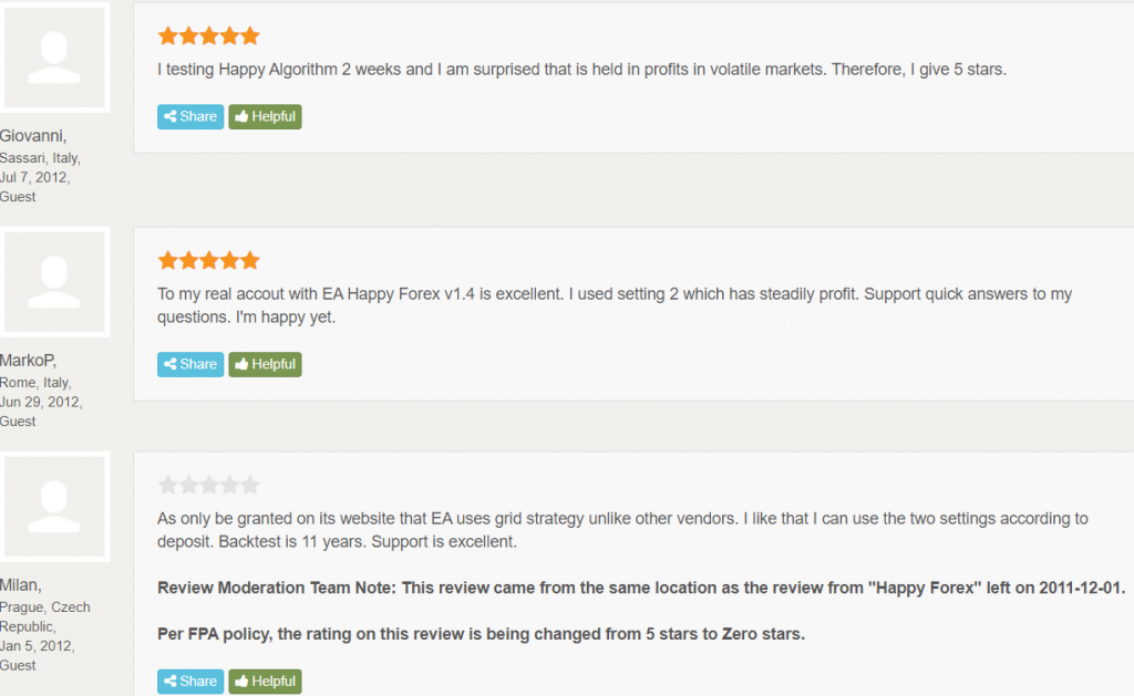 Happy News Customer reviews