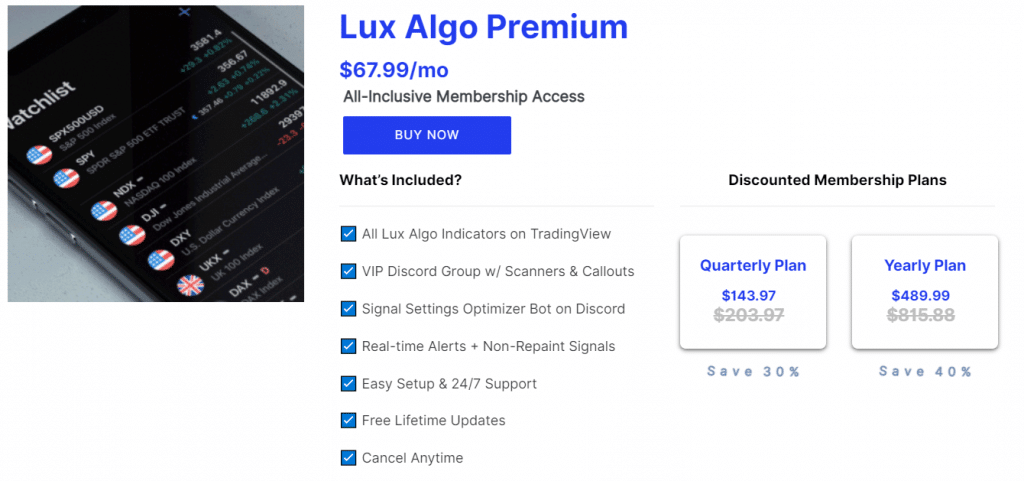 Lux Algo price