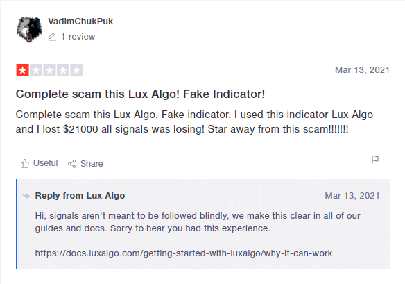 Lux Algo customer reviews