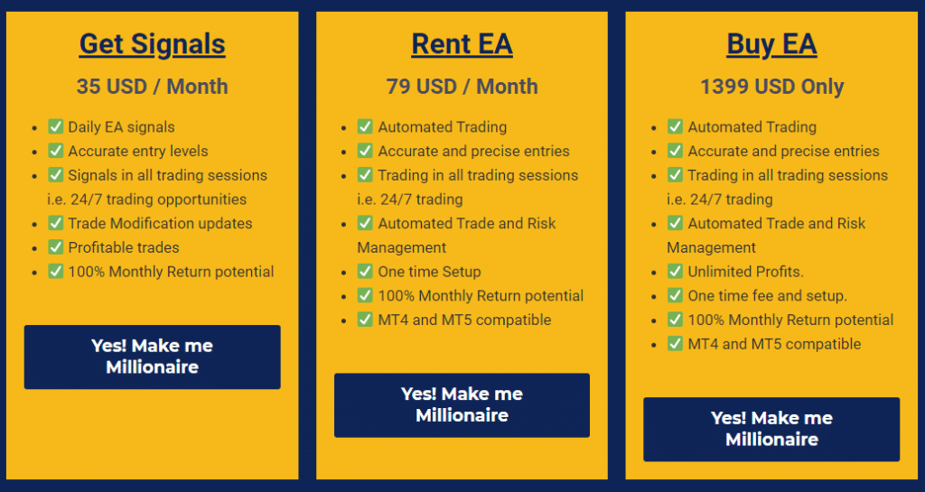 100% Monthly EA Price