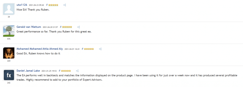 Cairo Customer Reviews