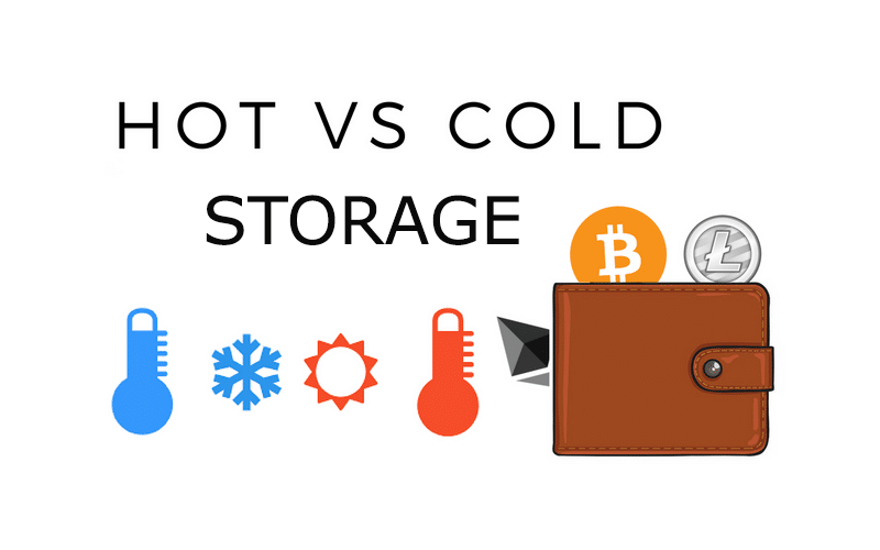 Where to Store Cryptocurrencies Hot vs. Cold Storage