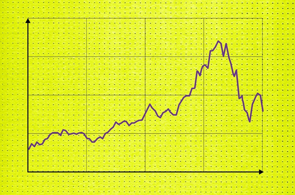 How to Buy the Dip Without Sinking