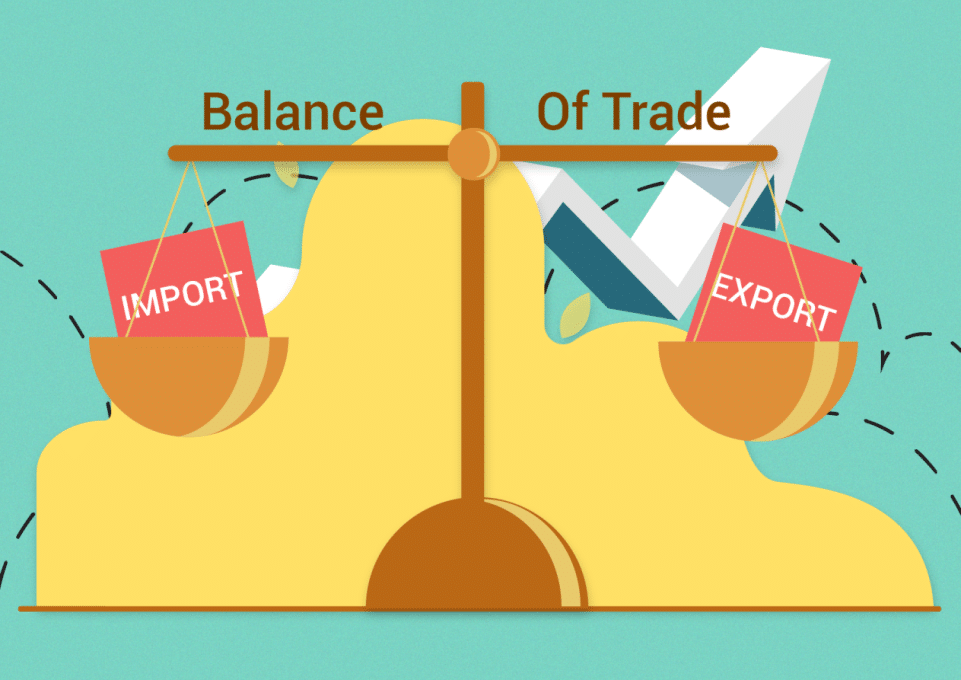 Trade balance