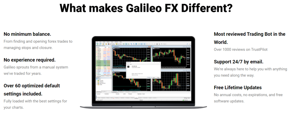 Galileo FX1 - Features