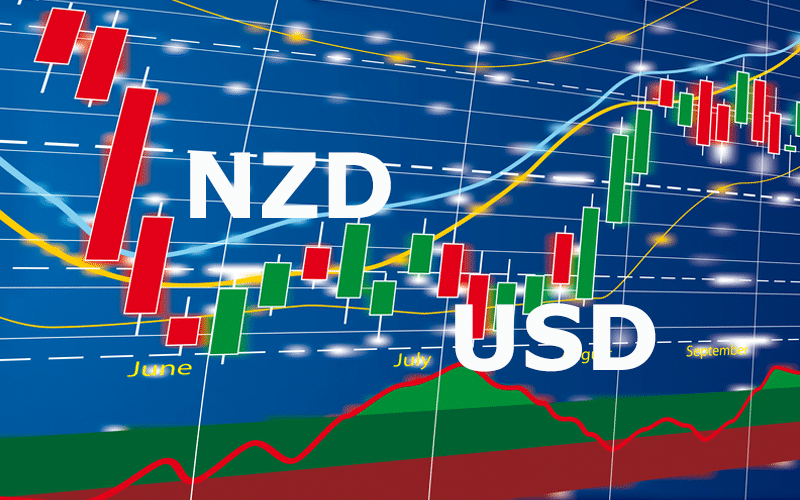 NZDUSD Tanks to 4-Day Lows As Oil Prices Struggle Near 3-Year Highs
