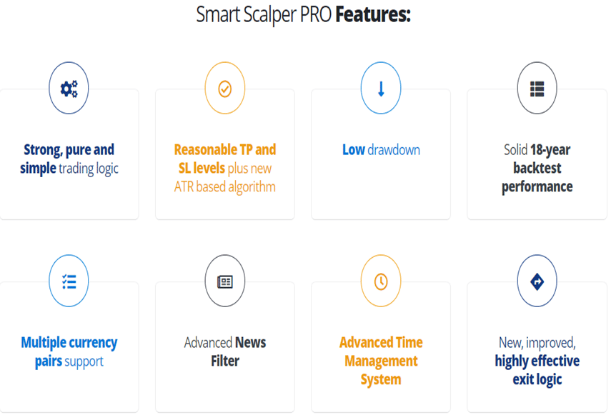 Smart Scalper Pro Features