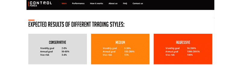 Control Forex - Trading styles