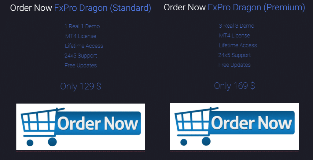 FxPro Dragon price