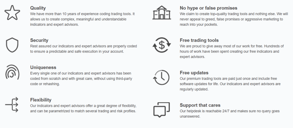 Point Zero Trading Features