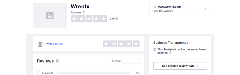 Wrenfx EA customer reviews