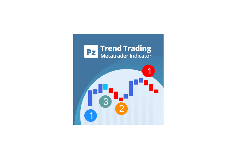 PZ Trend Trading