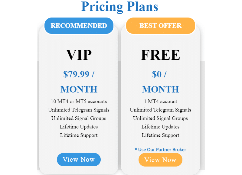 Price models for Telegram Connector.