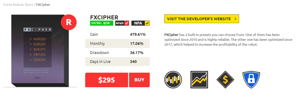 FXCipher page on Forex Store.