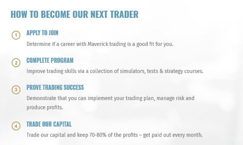 maverick trading