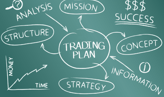 forex trading plan