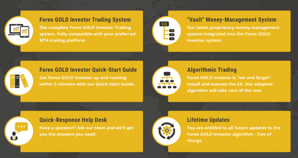 Forex Gold Investor Robot support