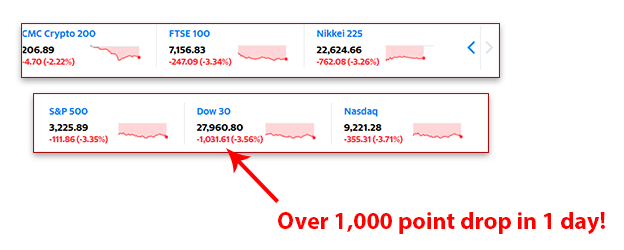 Gold Trader Robot Strategy explanations