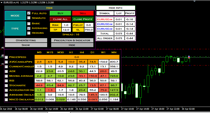 Trading Manager Pro Settings