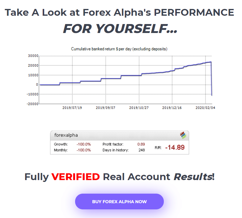 Forex Alpha Robot trading results