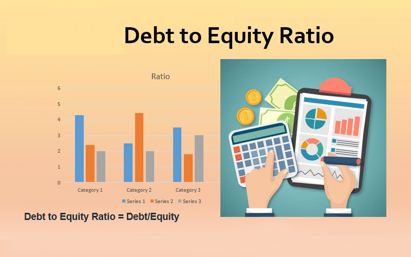 What is Debt to Equity ratio