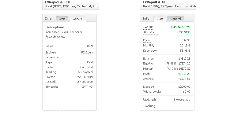 FXRapid EA Trading Results