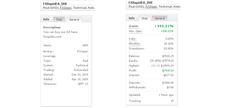 FXRapid EA Trading Results