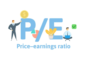 What is P/E ratio