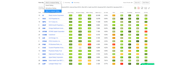 REIT screener