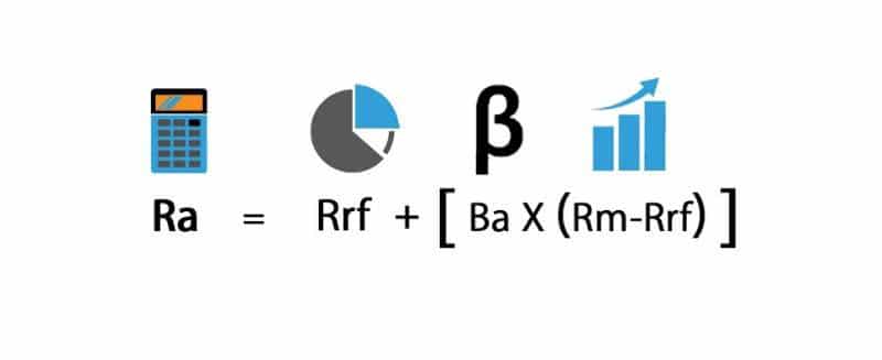 To decode the formula into simpler mathematical notations