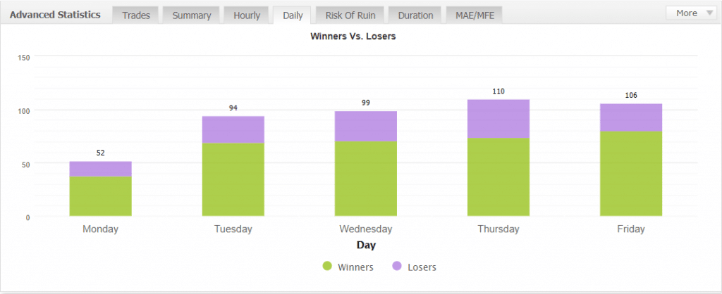 FXGoodway statistics